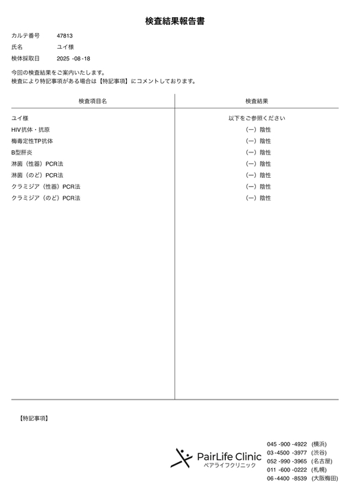 YUI（ユイ） 8月性病結果