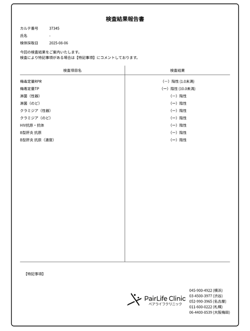 YUMA（ユマ） 8月🌞性病検査結果
