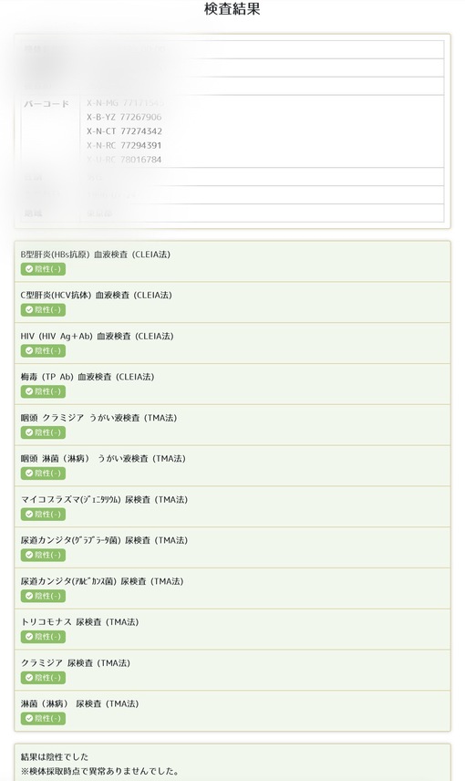TEO（テオ） 9月 検査結果 陰性です