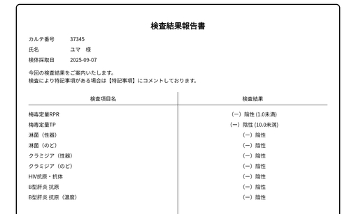 YUMA（ユマ） 9月🌙性病検査結果