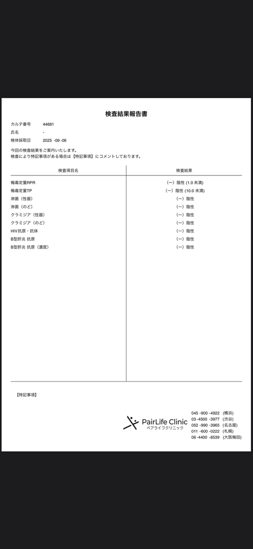 TATSUKI（タツキ） 9月性病検査結果