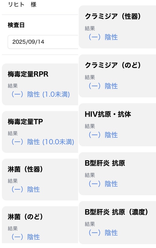 RIHITO（リヒト） 性病検査9/14 陰性ჱ̒^_ .̫ _^