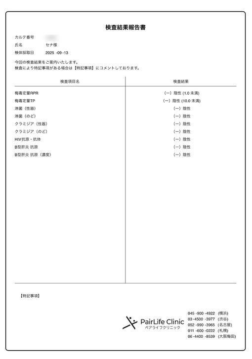 SENA（セナ） 9月の性病検査報告♪