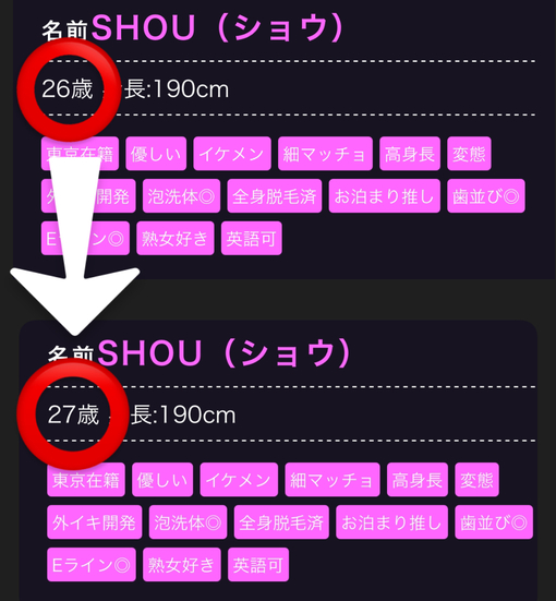 SHOU（ショウ） また1つ重ねました