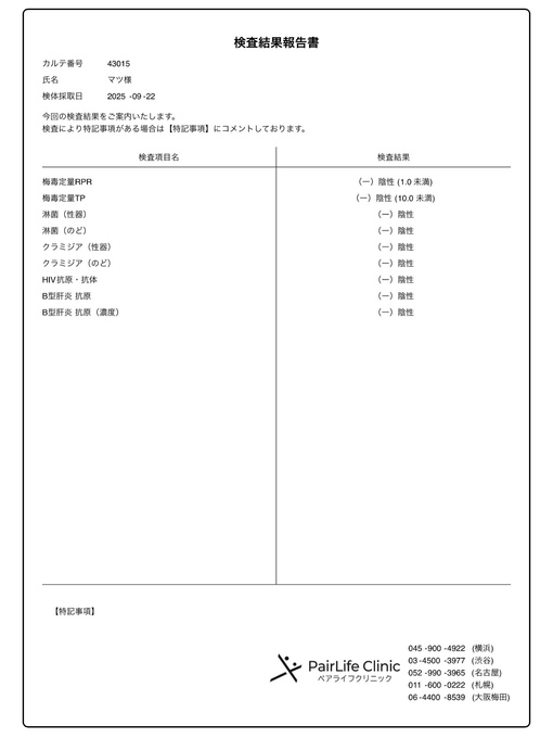 MATSU（マツ） 検査結果