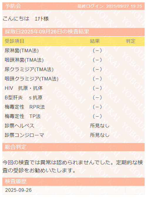 ENATO（エナト） 9月検査報告