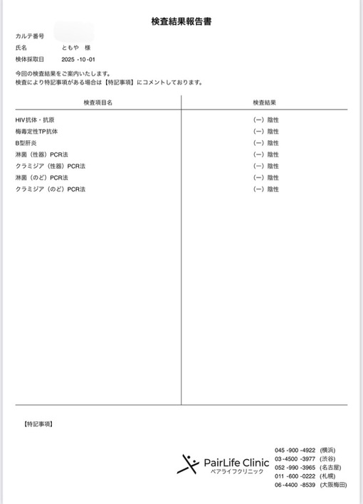 TOMOYA（トモヤ） 10月度検査