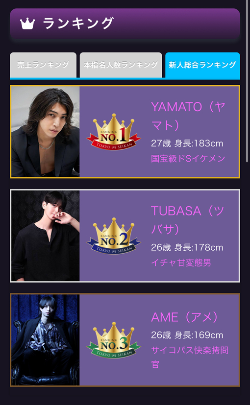 YAMATO（ヤマト） 9月新人ランキングNo.1👑