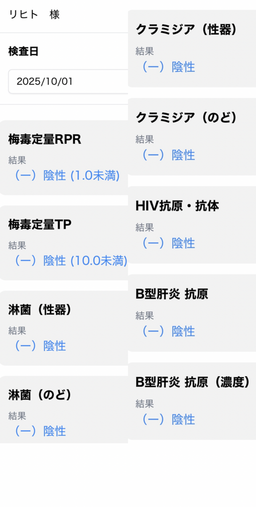 RIHITO（リヒト） 性病検査10/1 陰性ჱ̒^_ .̫ _^