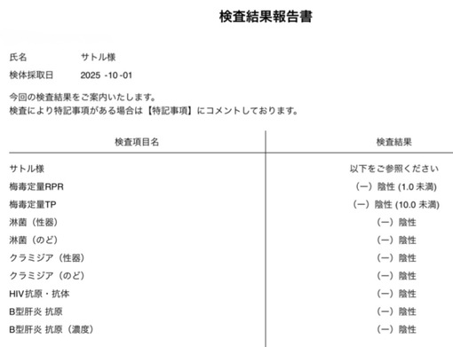 SATORU（サトル） 今月もしっかり検査✨