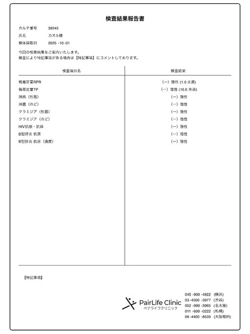 KAORU（カオル） 10月度性病検査結果