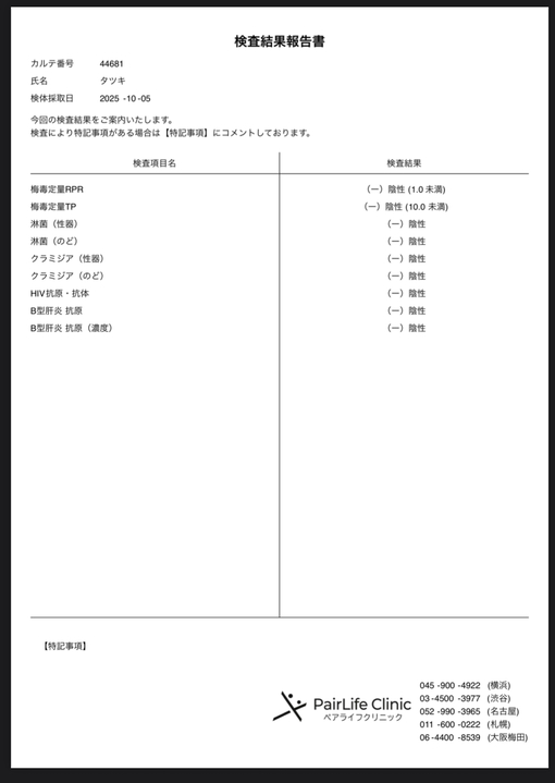 TATSUKI（タツキ） 10月性病検査結果