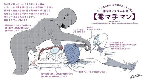 SATORU（サトル） 仰向けイラマからの電マ手マン