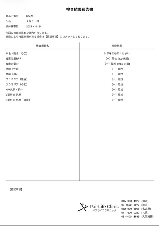 ENATO（エナト） 10月　定期検査結果