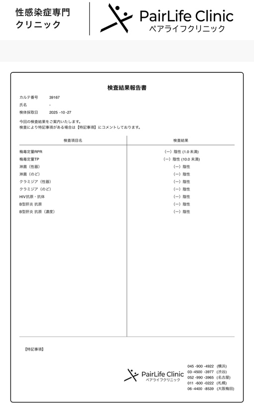 YUHI（ユウヒ） 【11月性病全て陰性】