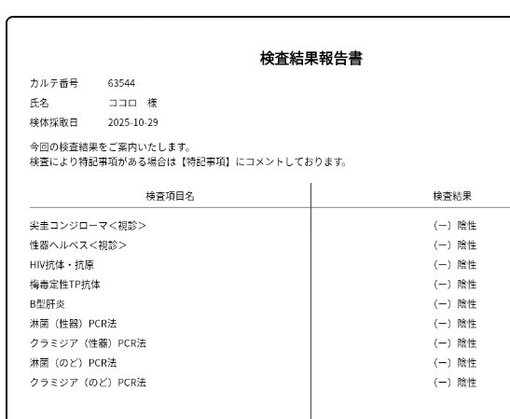 KOKORO（ココロ） 性病検査問題無しでしたー