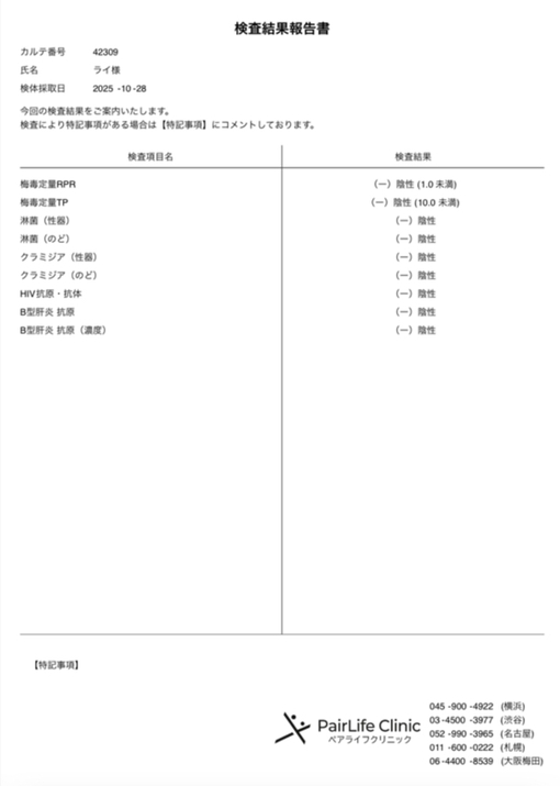 RAI(ライ) 御安全に❣️