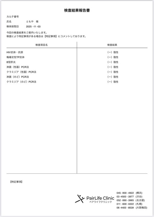 TOMOYA（トモヤ） 11月度検査