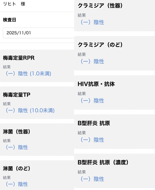 RIHITO（リヒト） 性病検査11/1 陰性ჱ̒^_ .̫ _^