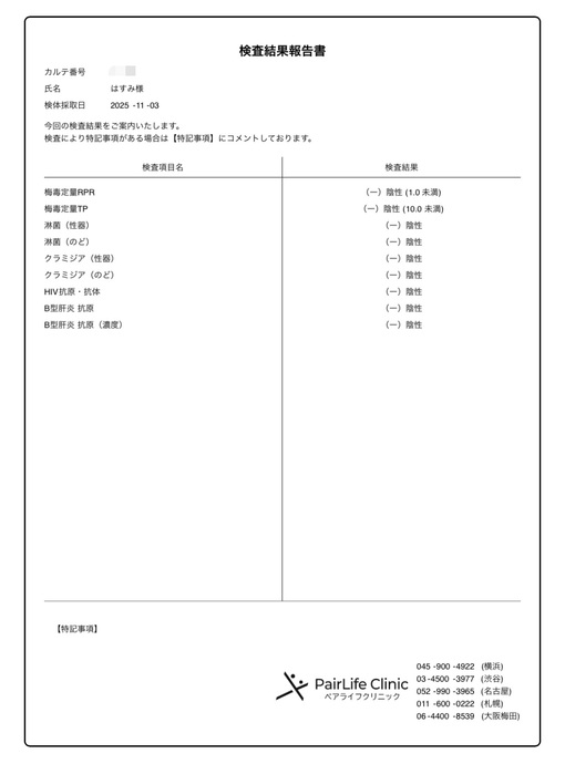 HASUMI（ハスミ） 2025年10月分性病検査結果報告