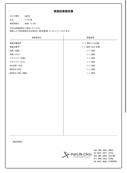 MAKOTO（マコト） 11月の検査結果