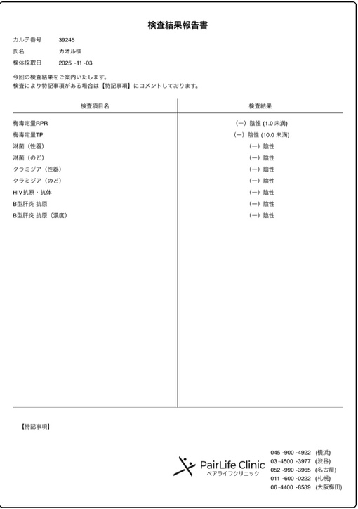 KAORU（カオル） 11月の性病検査結果🍂