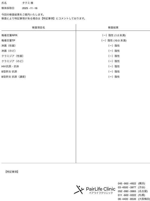 TAKUMI（タクミ） 【11月】性病検査、全て異常なしでした✨