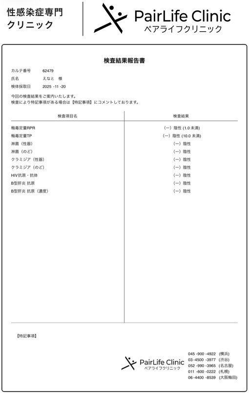 ENATO（エナト） 11月　定期検査結果