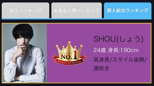 SHOU（ショウ） 1位👑