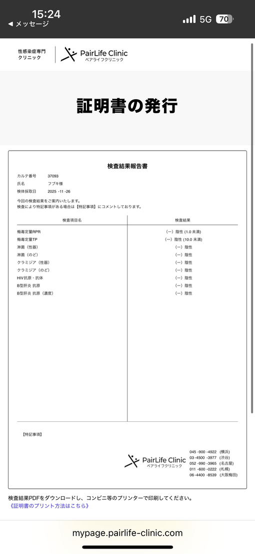 HUBUKI(フブキ) 直近の検査結果