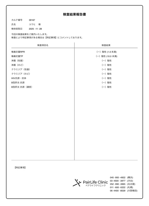 YUHI（ユウヒ） 【12月性病全て陰性】