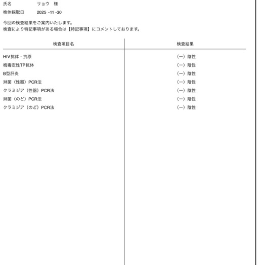 RYO（リョウ） 11月30日　検査結果