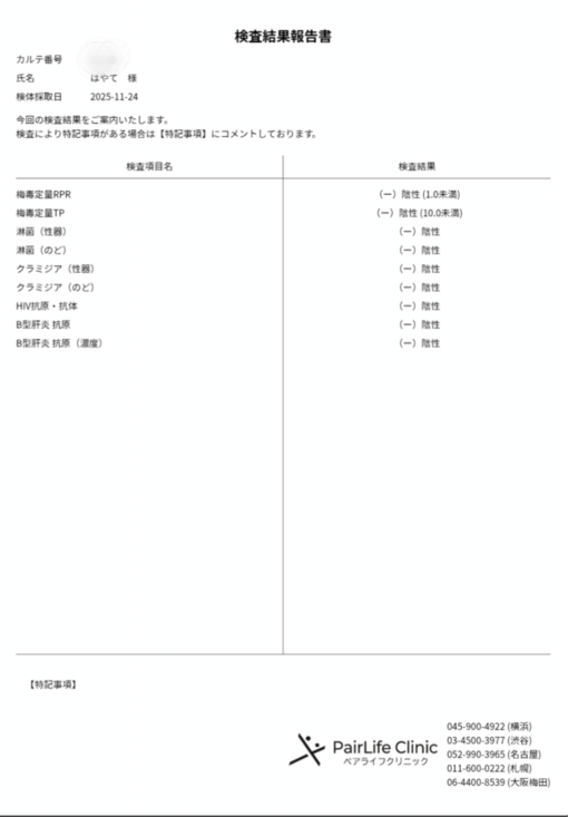 HAYATE（ハヤテ） 【検査】12月会えます
