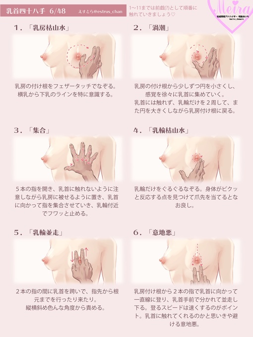 SENA（セナ） 乳首48手