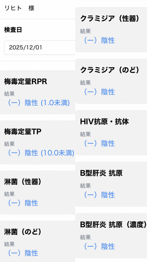 RIHITO（リヒト） 性病検査12/1 陰性ღ꜀(   ꜆ˆ -  -ˆ)꜆