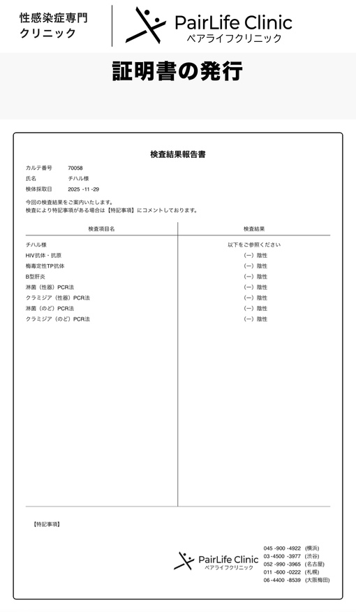 CHIHARU（チハル） 検査異常なし😎 12月もよろしくお願いします！  安心して会いに来てください✨