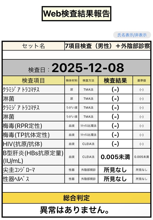KYOMA（キョウマ） 検査結果