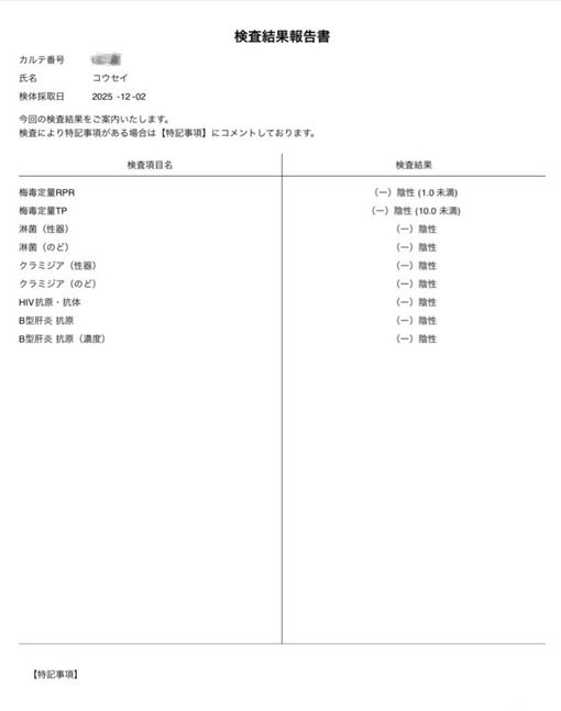 KOUSEI（コウセイ） 今月も問題なし✅安心安全を確保するのも責任