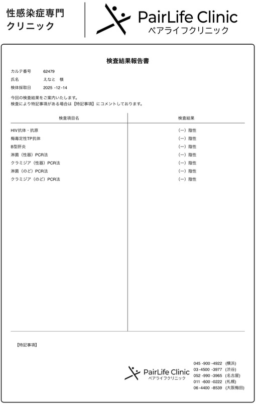 ENATO（エナト） 12月　定期検査結果