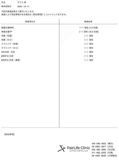 TAKUMI（タクミ） 【12月の定期検診】全て異常なしでした✨