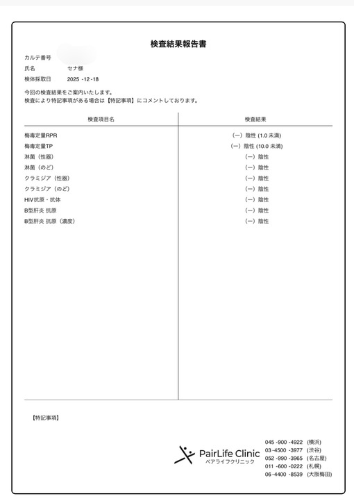SENA（セナ） 性病検査報告