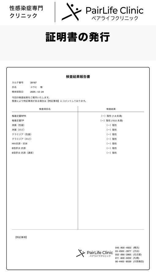 YUHI（ユウヒ） 【1月性病全て陰性】