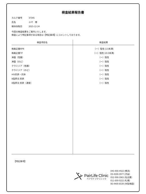 YUMA（ユマ） ❄12月検査結果❄