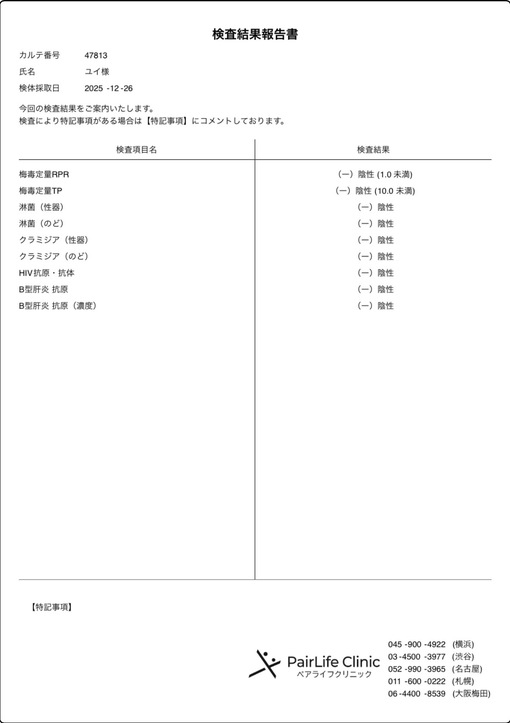YUI（ユイ） 12月末性病検査結果