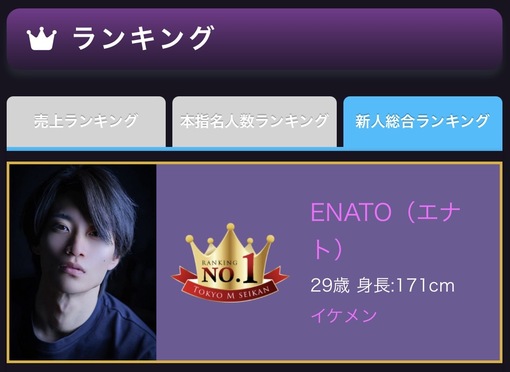 ENATO（エナト） 12月の御礼