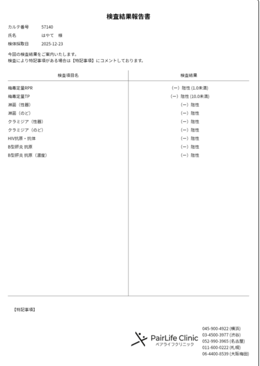 HAYATE（ハヤテ） 1月お会いしましょう✨