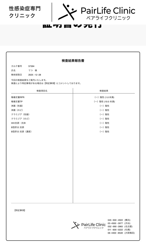 TETSU（テツ） テツ　性病検査結果　12月28日