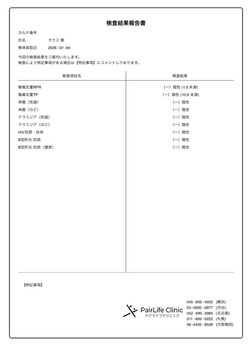 TAKUMI（タクミ） 性病検査結果、すべて異常なしでした✨ദ്ദി＞ᴗ＜)