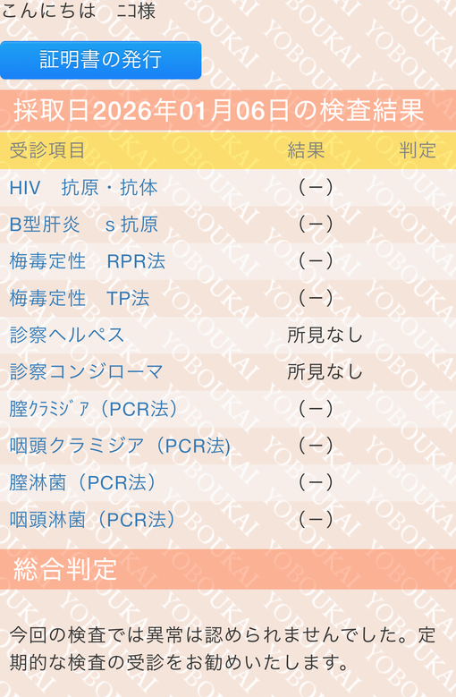 NICO（ニコ） 2026年1月検査⭕️