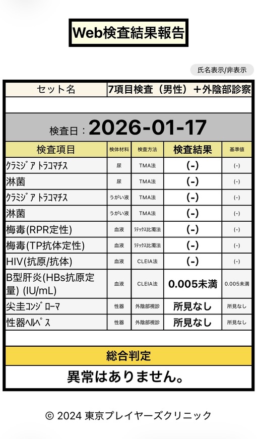 KANA（カナ） 人生初めての性病検査！！